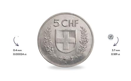 Diamond compared to 5 CHF